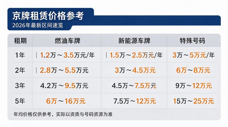 客户评价